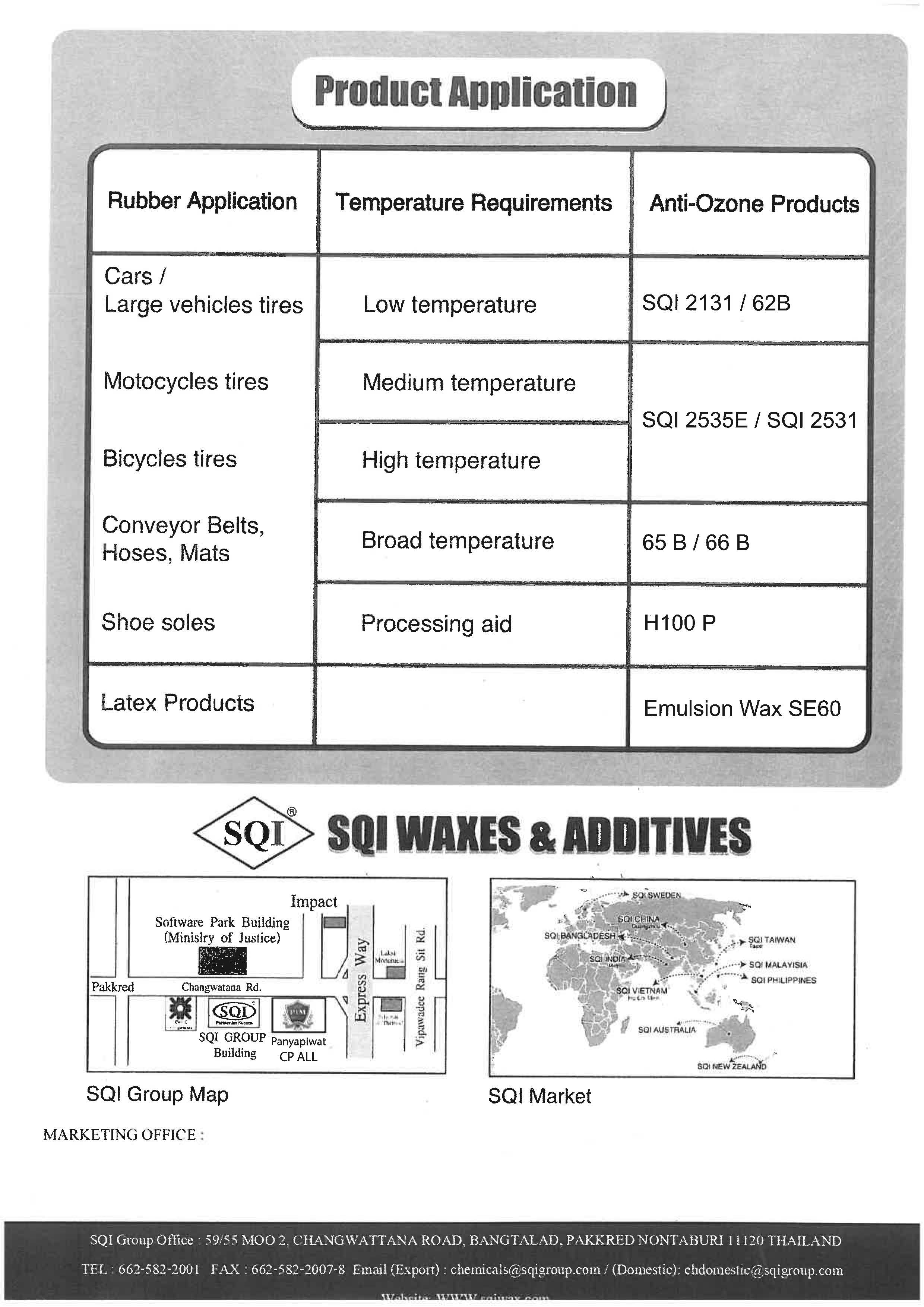 RUBBER PRODUCTS & TIRES