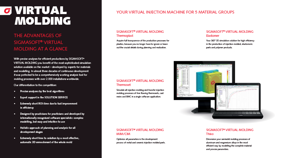 SIGMASOFT® AT A GLANCE
