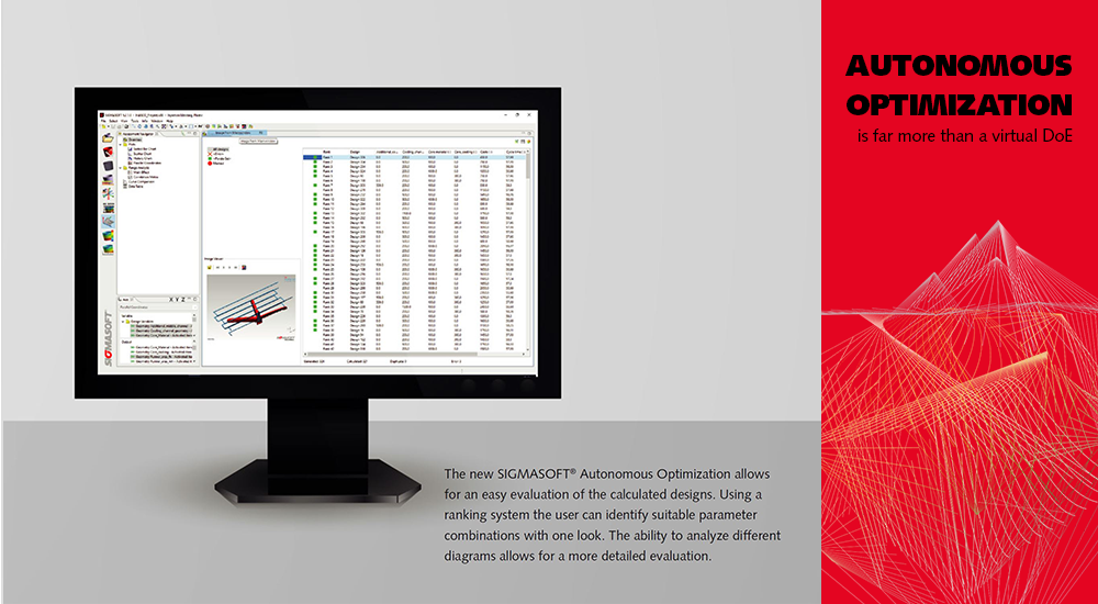 SIGMASOFT® Autonomous Optimization