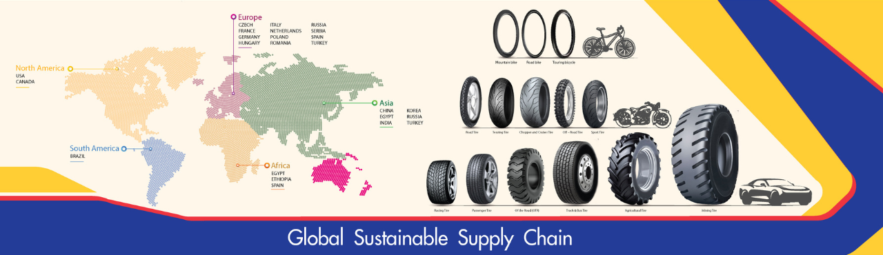 Global Supply Chain