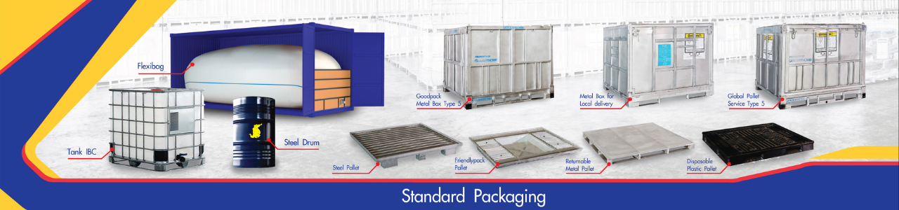 Packaging
